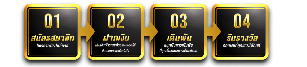 การสมัคร-PGZEED168